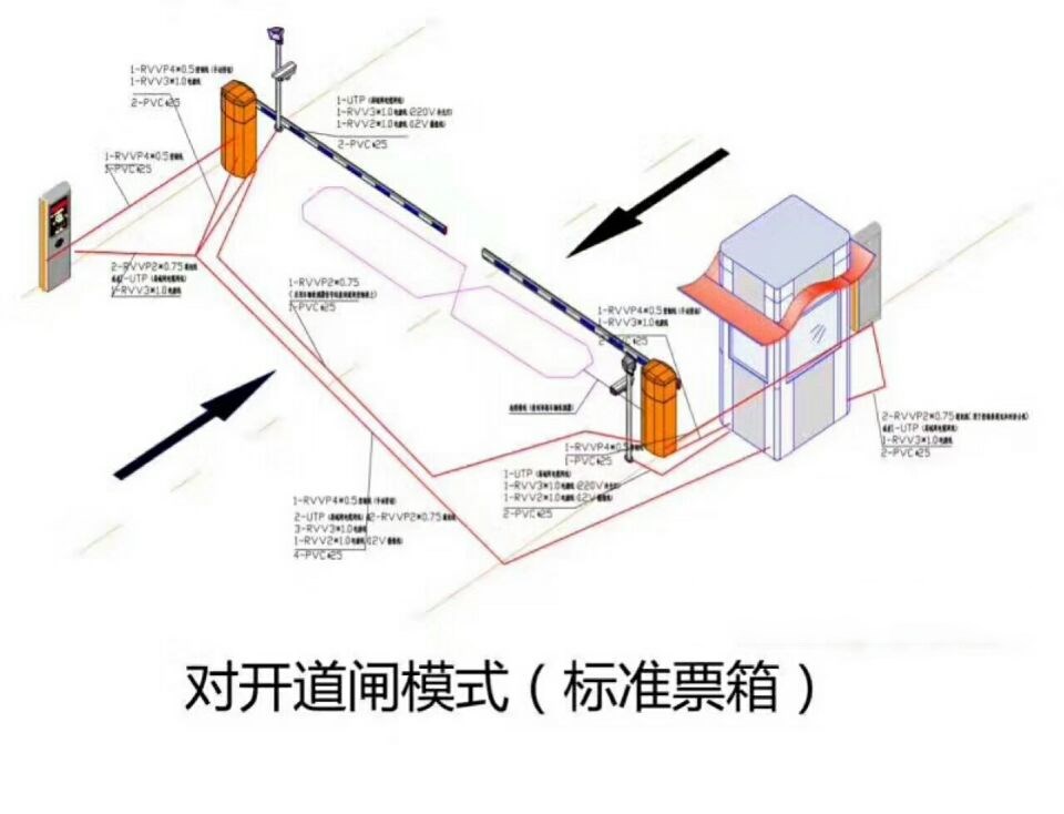 芜湖县对开道闸单通道收费系统