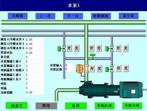 芜湖县水泵自动控制系统八号