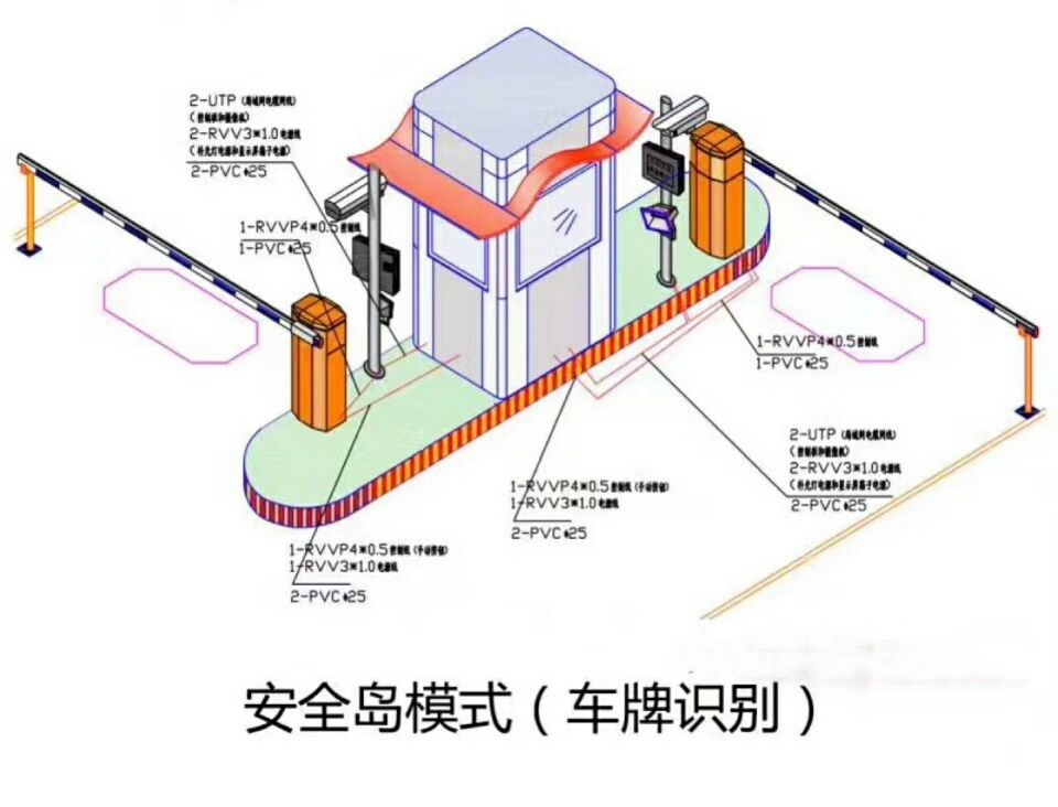 芜湖县双通道带岗亭车牌识别