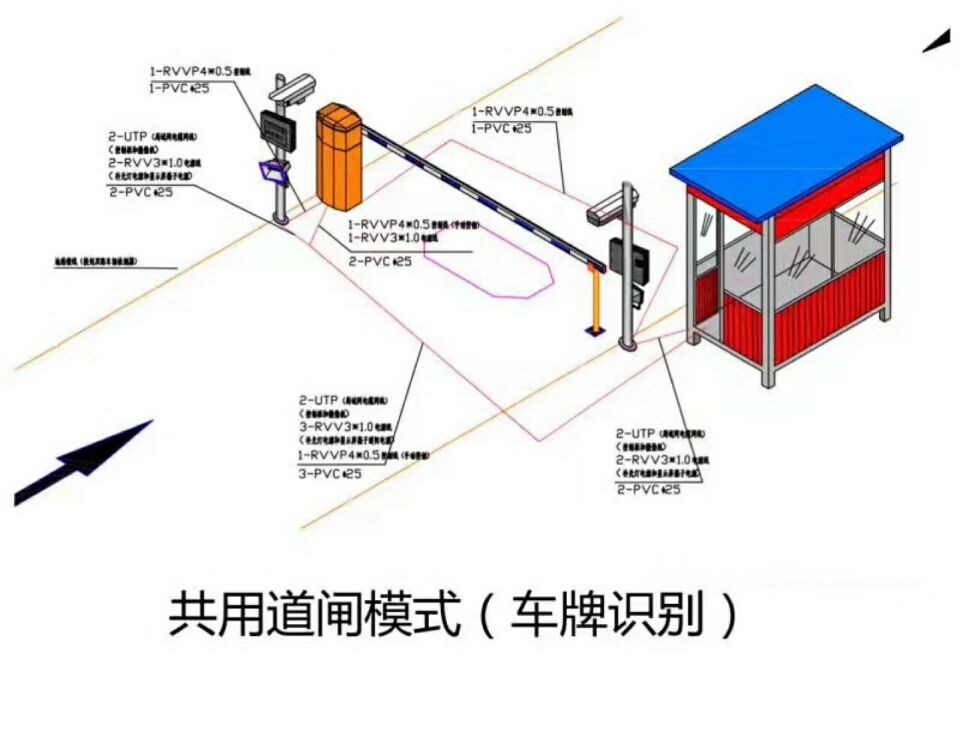 芜湖县单通道车牌识别系统施工